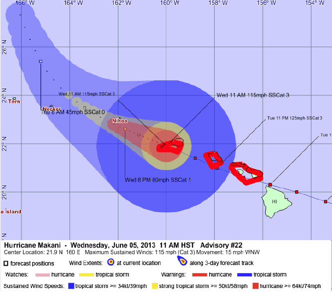 Click on image for Hurricane Makani #22 forecast 