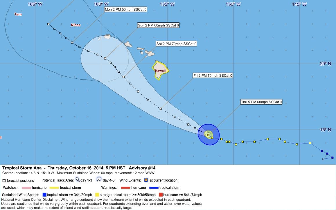 Tropical Cyclone  Ana Advisory 14