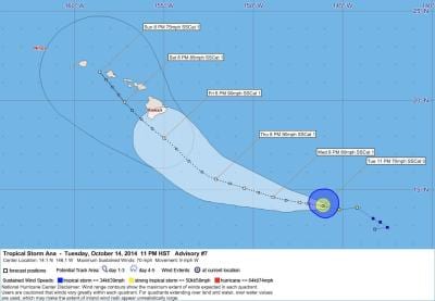 Tropical Cyclone  Ana Advisory 7