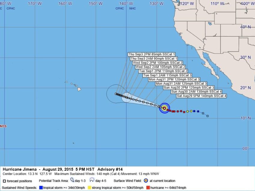Hurricane Jimena Advisory 14