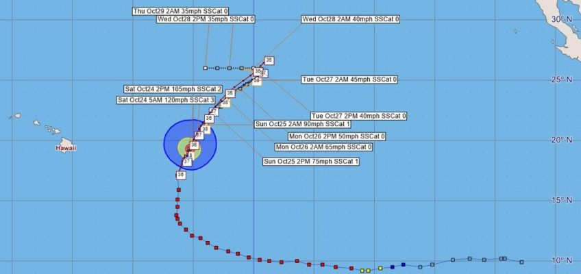 Hurricane Olaf Advisory 39