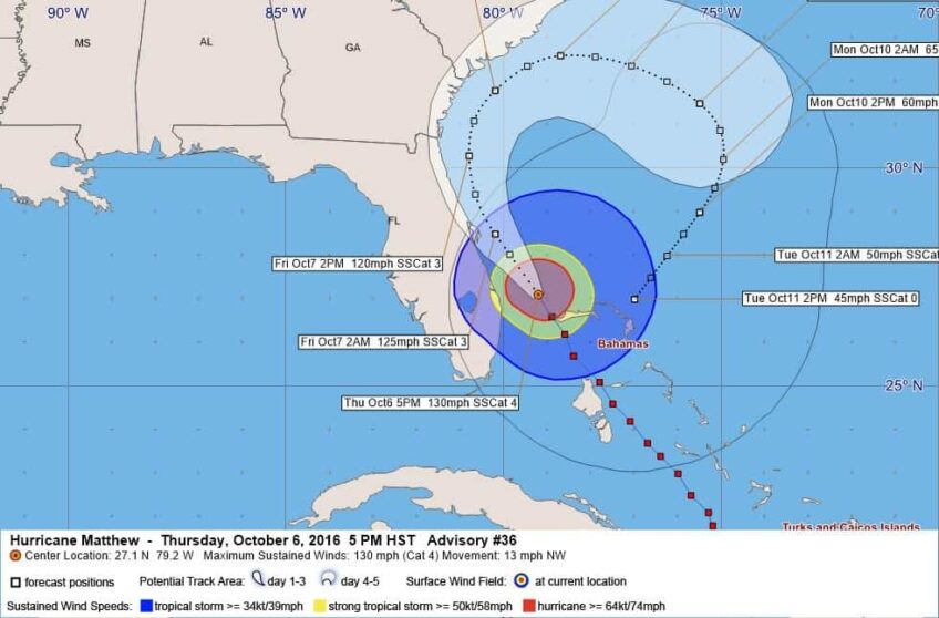 Hurricane Matthew Advisory 36 Forecast Discussion