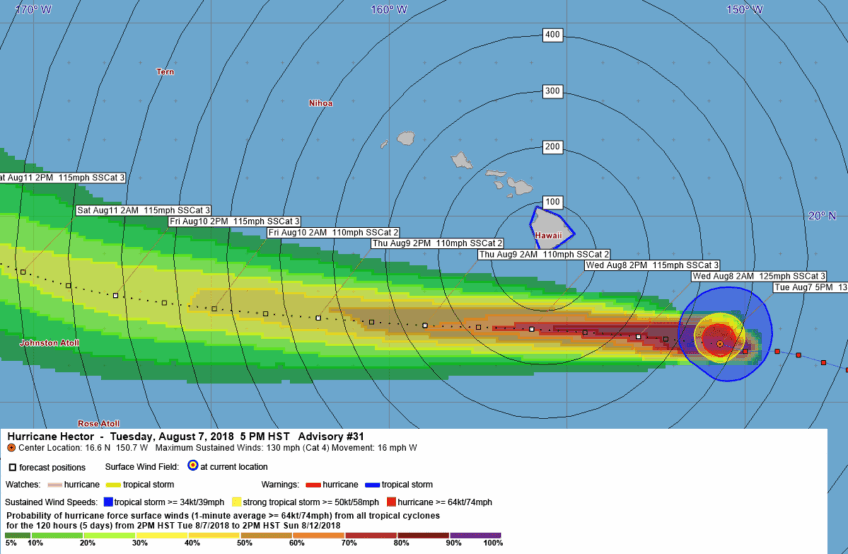 Hurricane Hector Advisory 31