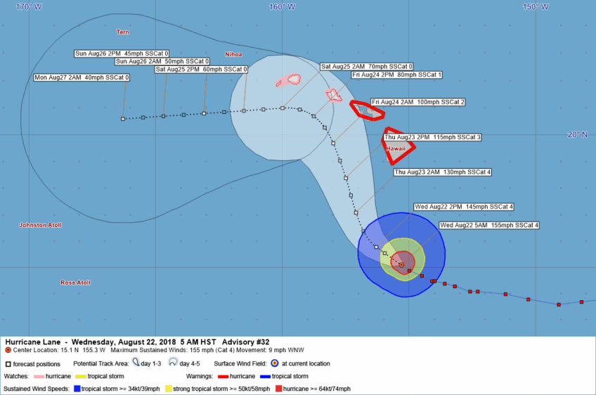 Hurricane Lane Advisory 32
