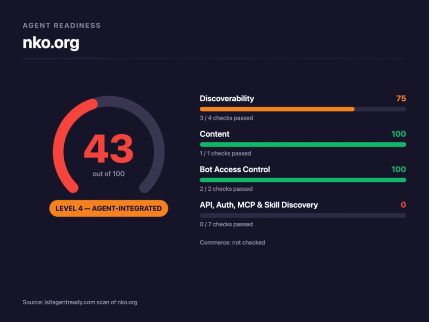 Homepage Readability Fix: NKO.ORG Hits 73.1 in WordStats