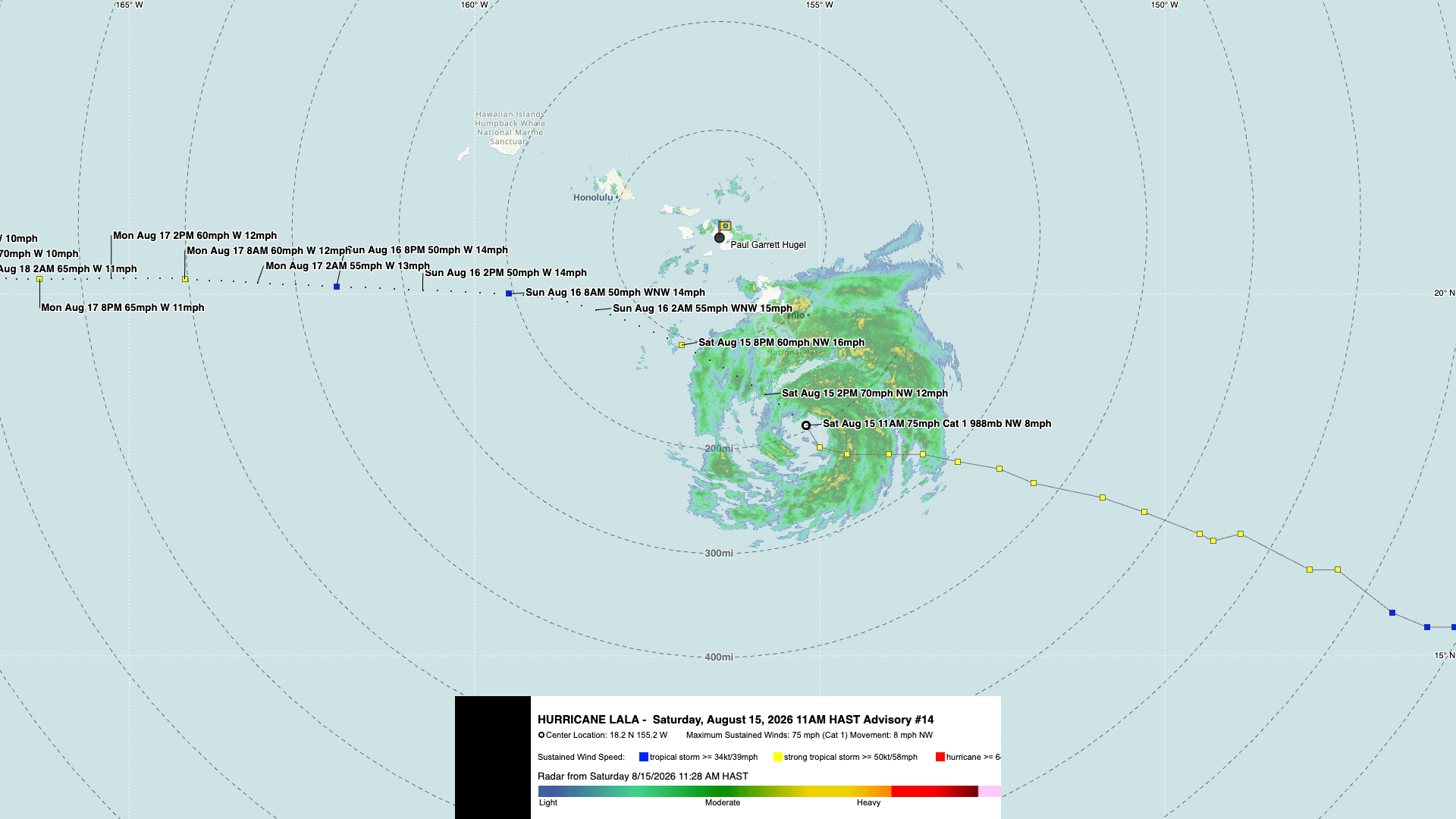 Hurricane Lala forecast track map, August 15 2026, showing Category 1 storm at 75 mph moving NW toward Hawaii with projected path through August 17