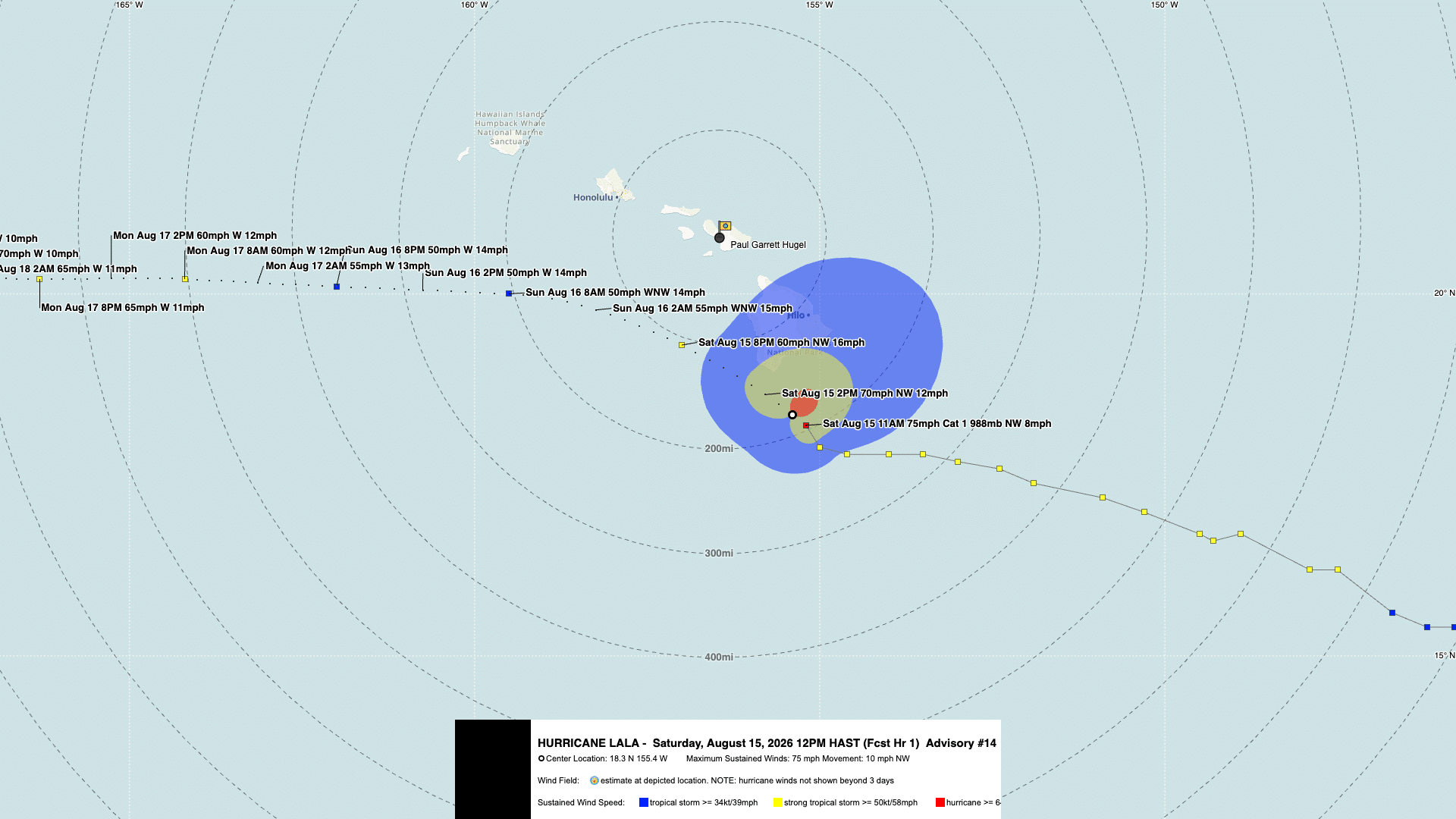 Hurricane Lala forecast track map showing the storm near the Big Island of Hawaii on August 15, 2026, as a Category 1 hurricane with 75 mph winds moving northwest at 10 mph