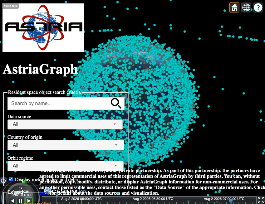 Space Junk Tracker: Watch Orbital Debris  | NKO.ORG