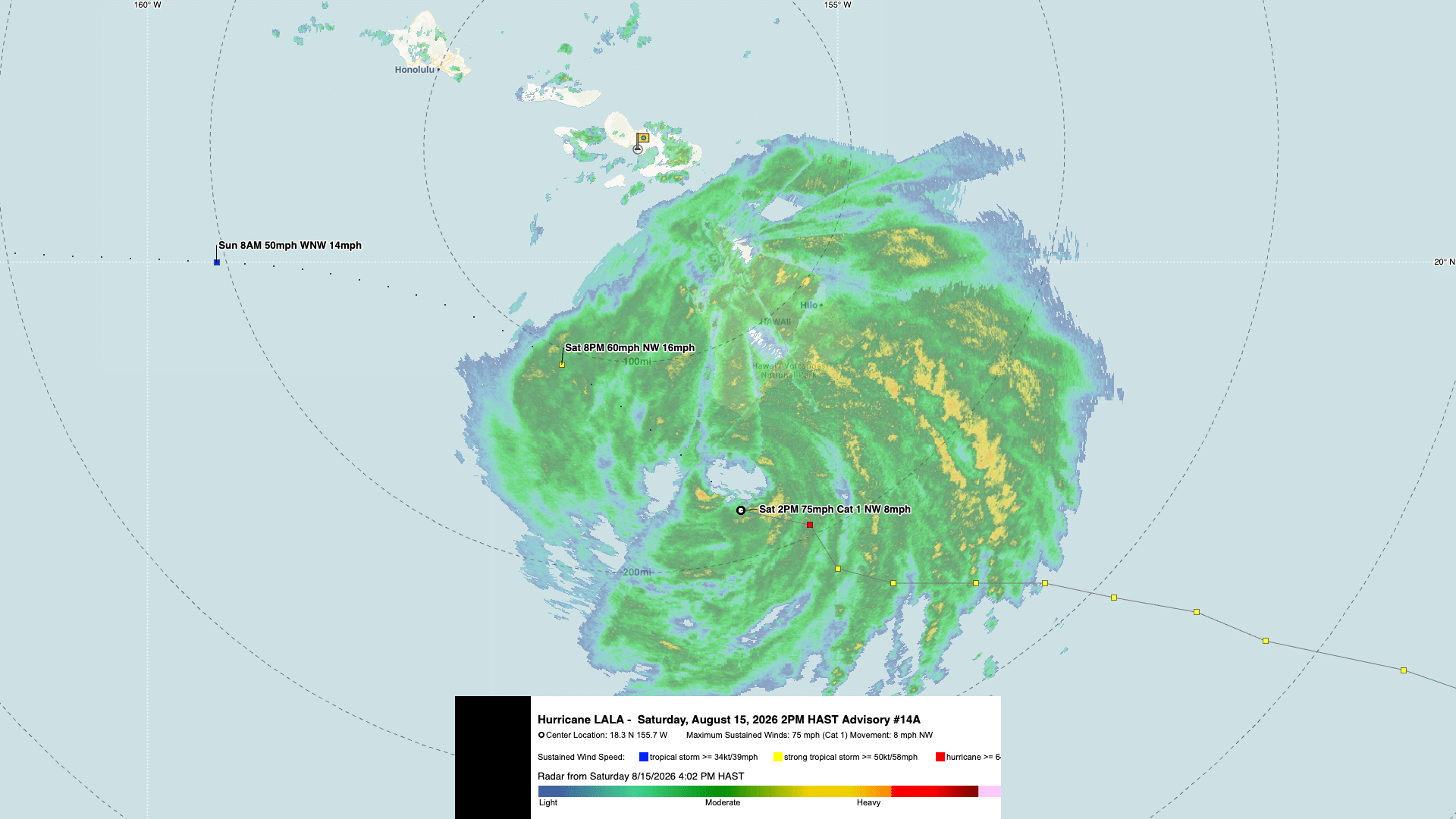 Hurricane LALA radar map, Saturday August 15, 2026 2PM HAST, Category 1 near Hawaii with 75mph sustained winds, moving NW at 8mph